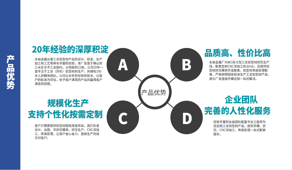 工业铝型材外壳产品优势